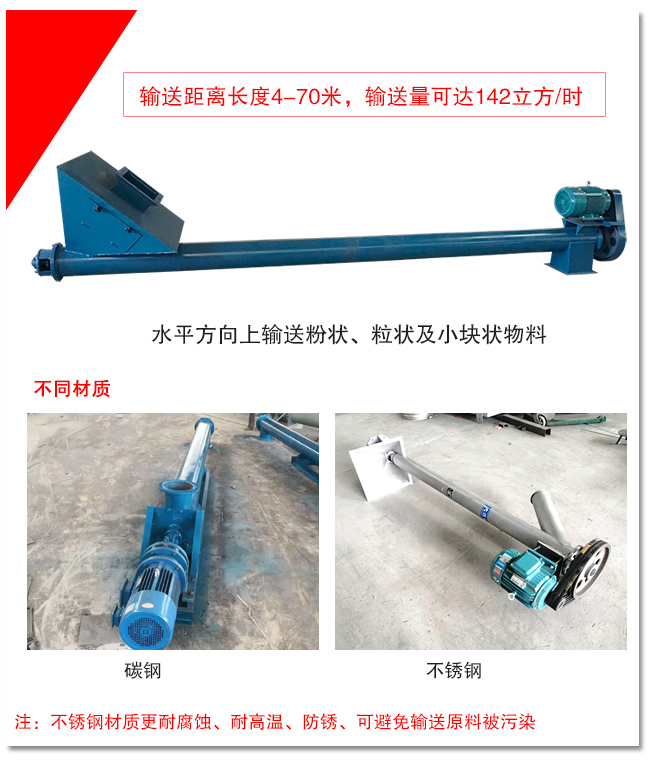 水平管式螺旋輸（shū）送機介紹