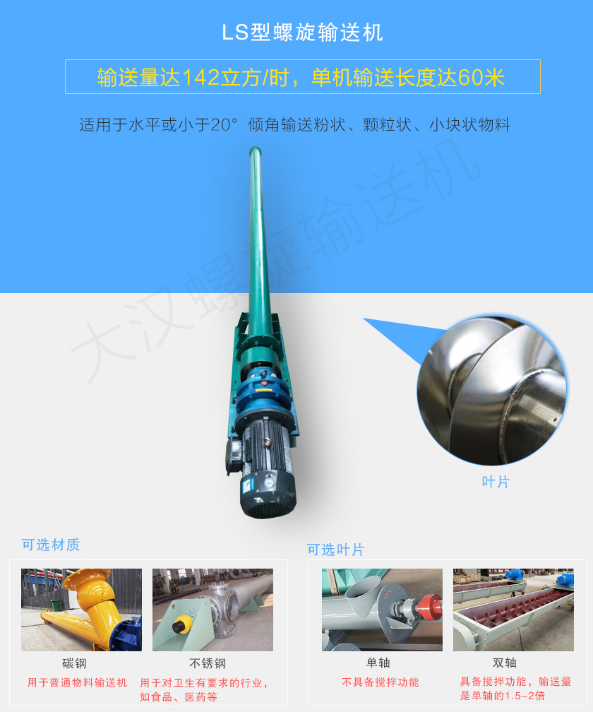 LS型螺旋輸送（sòng）機適合水平（píng）或小於20°傾斜輸送物料，直徑從（cóng）100~1250mm，輸送量可以（yǐ）達到142立方/時
